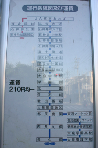 JAあおばバス停