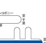  Α̂ 