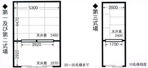 詳細